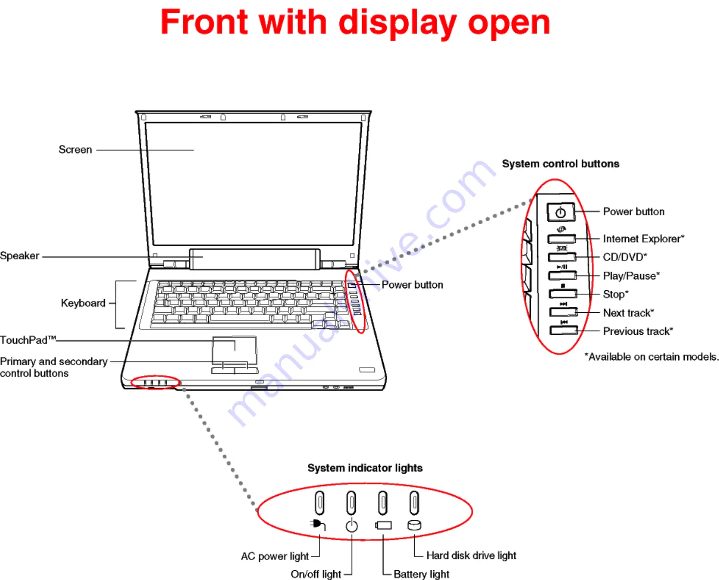 Toshiba Satellite M50-S5181TQ Скачать руководство пользователя страница 5