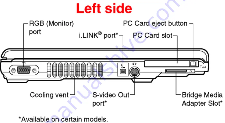 Toshiba Satellite M50 Series Specifications Download Page 7