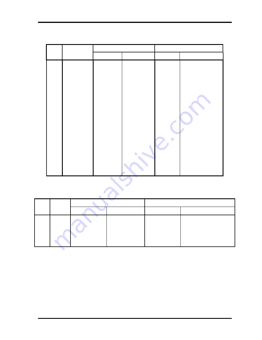 Toshiba Satellite M500 Maintenance Manual Download Page 245