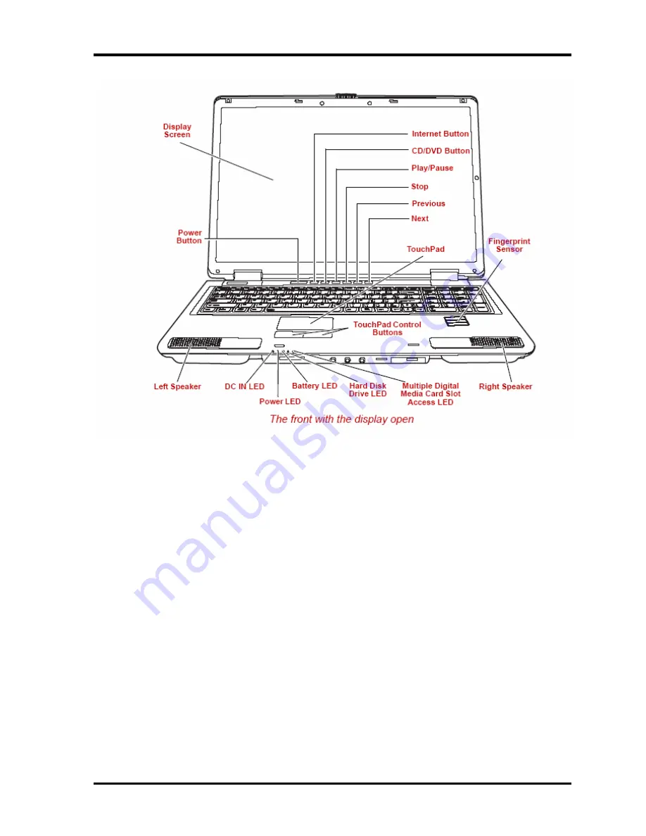 Toshiba Satellite P100 Series Maintenance Manual Download Page 22