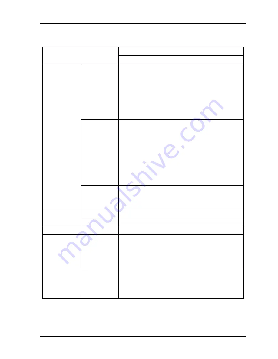 Toshiba Satellite P100 Series Maintenance Manual Download Page 40