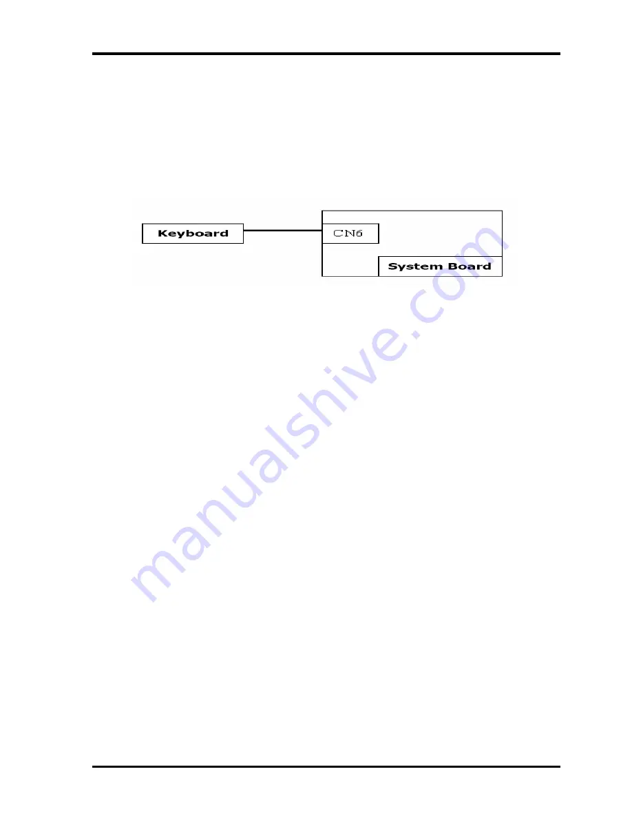 Toshiba Satellite P100 Series Maintenance Manual Download Page 90