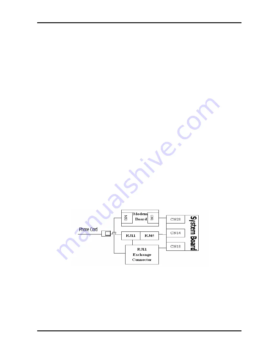 Toshiba Satellite P100 Series Maintenance Manual Download Page 97