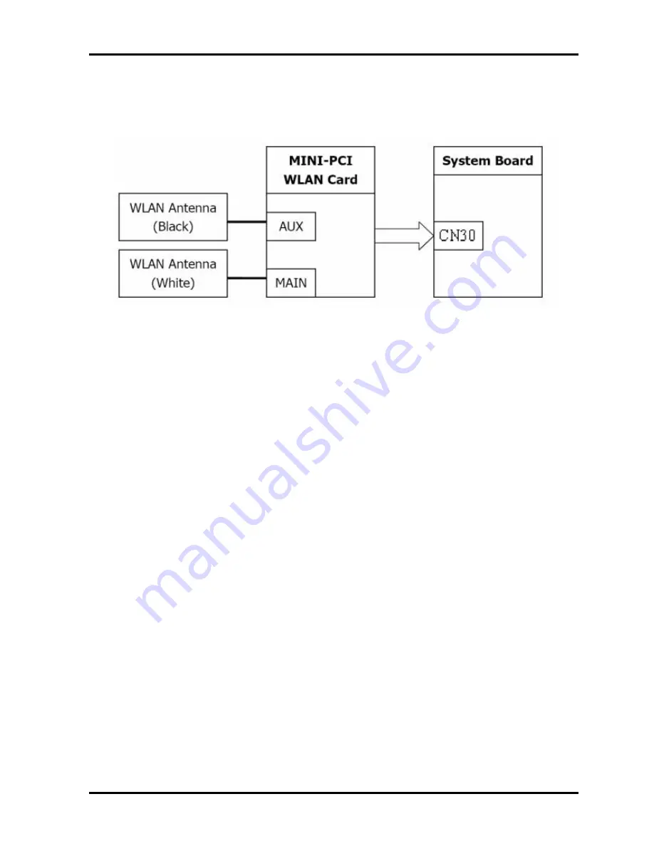 Toshiba Satellite P100 Series Maintenance Manual Download Page 101