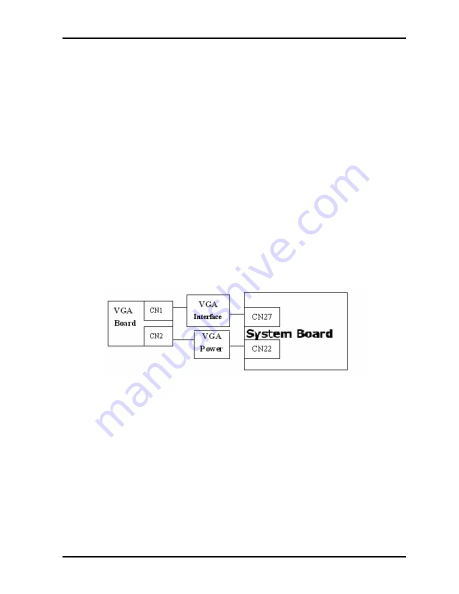 Toshiba Satellite P100 Series Maintenance Manual Download Page 105