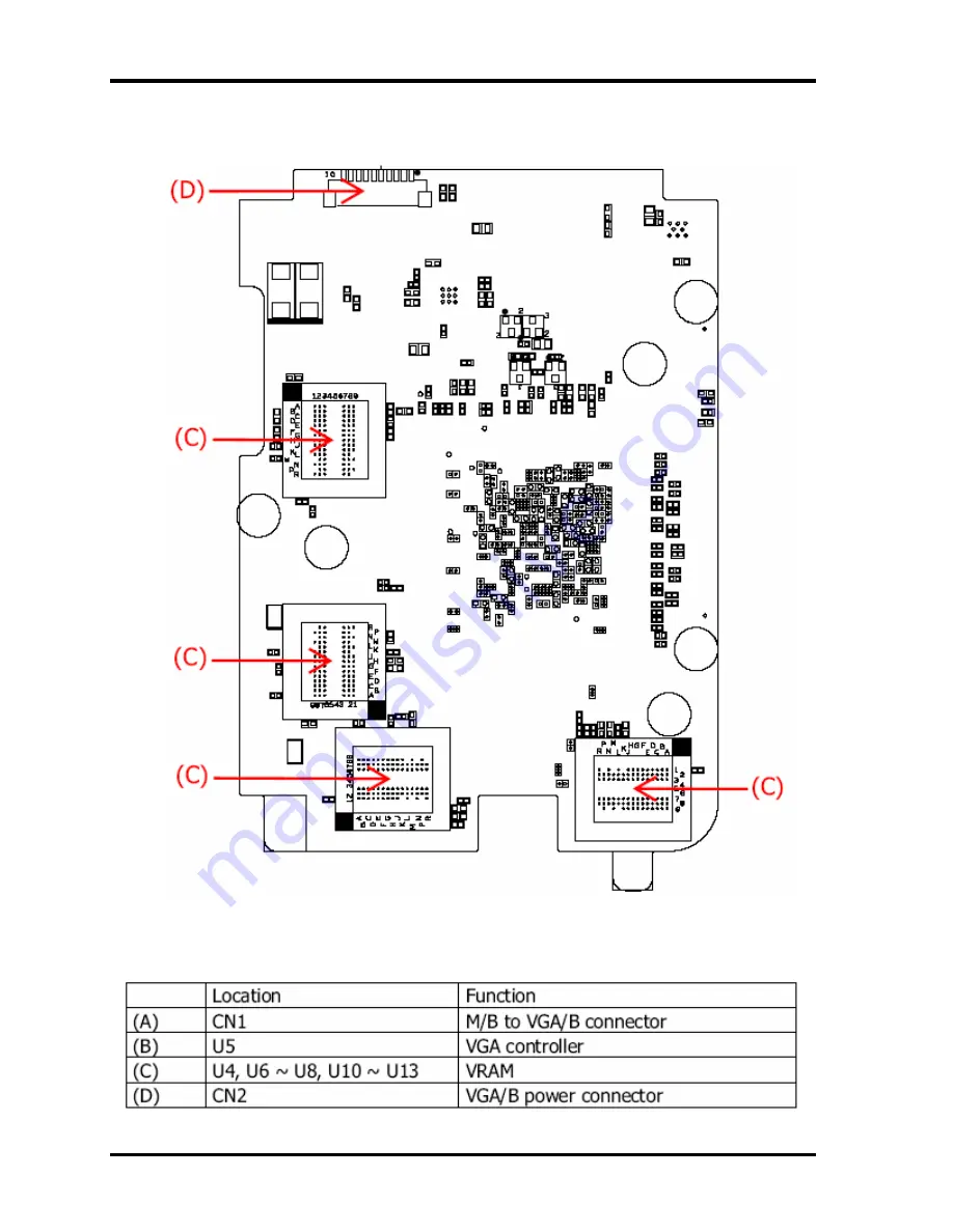 Toshiba Satellite P100 Series Maintenance Manual Download Page 255