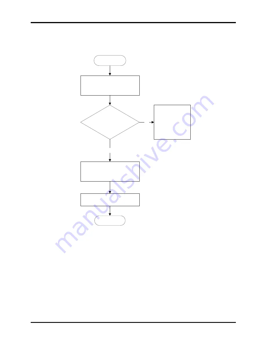 Toshiba Satellite P20-25 Series Maintenance Manual Download Page 71