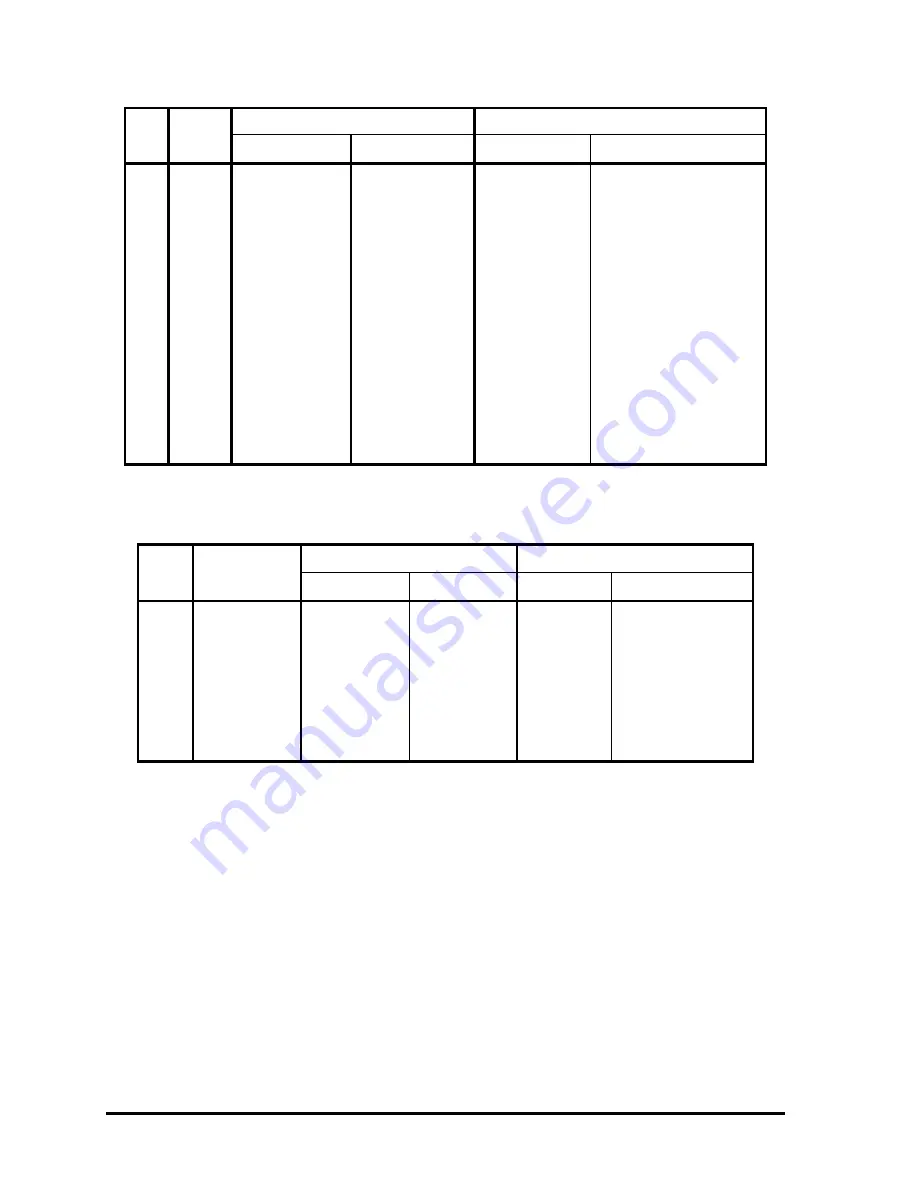 Toshiba Satellite P20-25 Series Скачать руководство пользователя страница 238