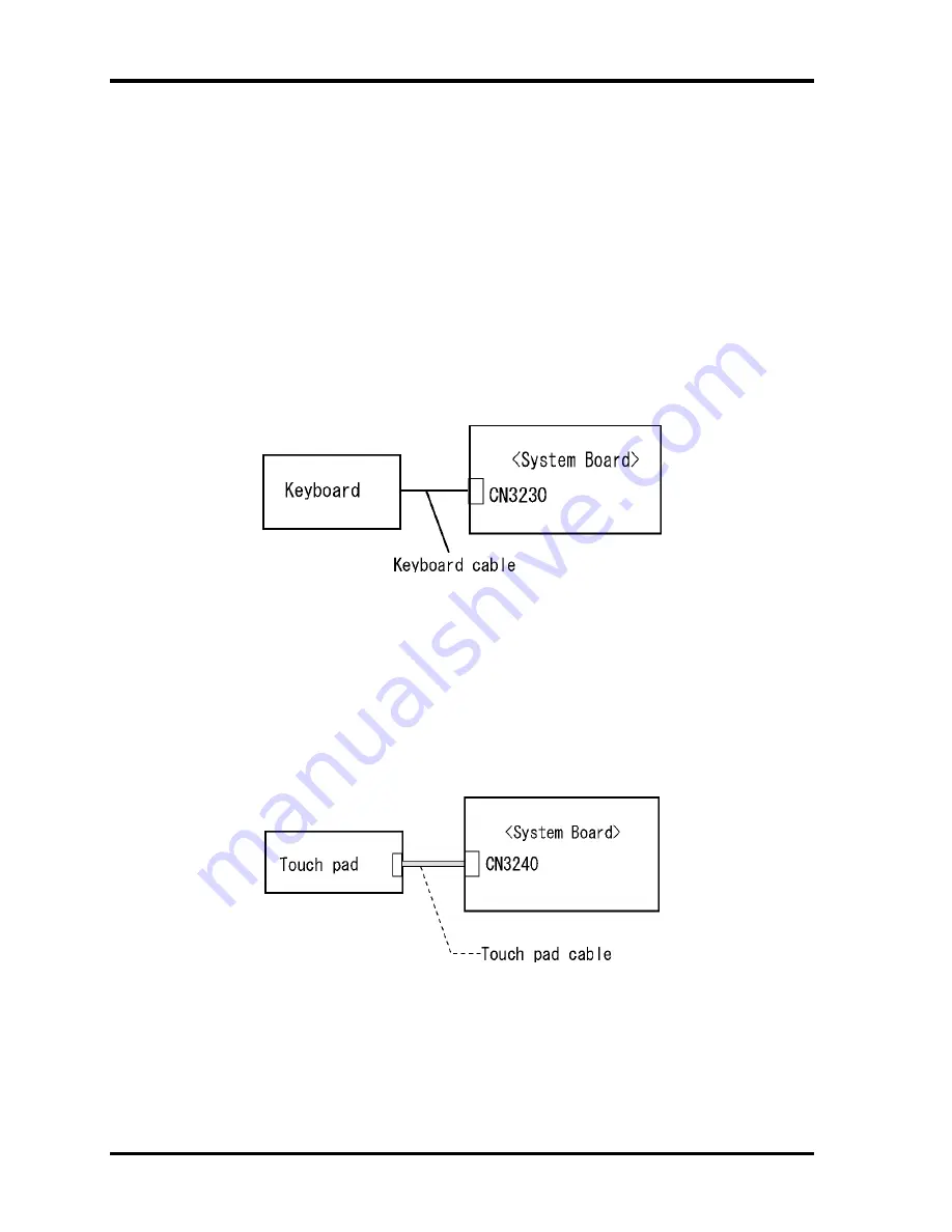 Toshiba Satellite Pro A120 Maintenance Manual Download Page 102