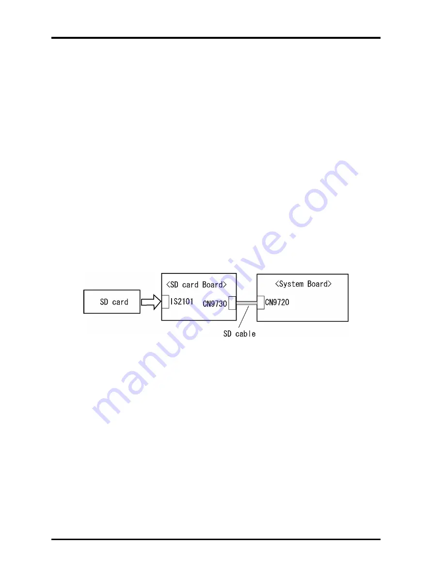 Toshiba Satellite Pro A120 Maintenance Manual Download Page 118