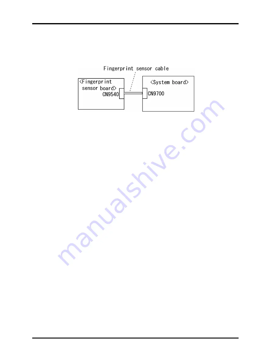 Toshiba Satellite Pro A120 Maintenance Manual Download Page 128