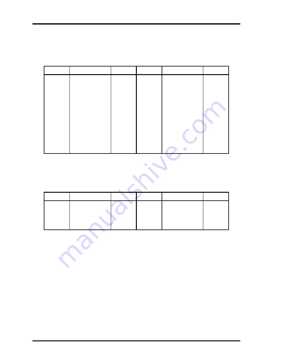 Toshiba Satellite Pro A120 Maintenance Manual Download Page 404