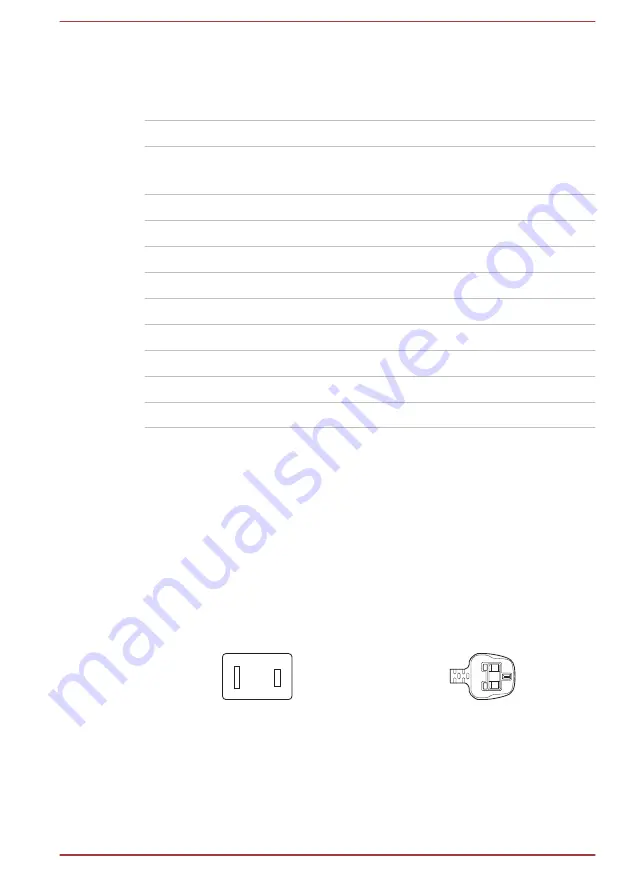 Toshiba Satellite Pro A50-C User Manual Download Page 122