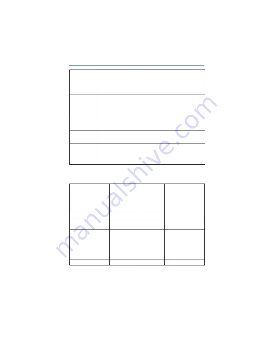 Toshiba Satellite Pro C800 (Spanish) Manual Del Usuario Download Page 15