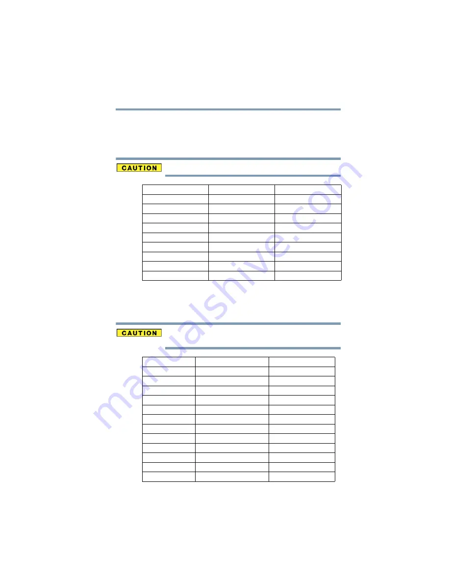 Toshiba Satellite Pro L300 User Manual Download Page 17