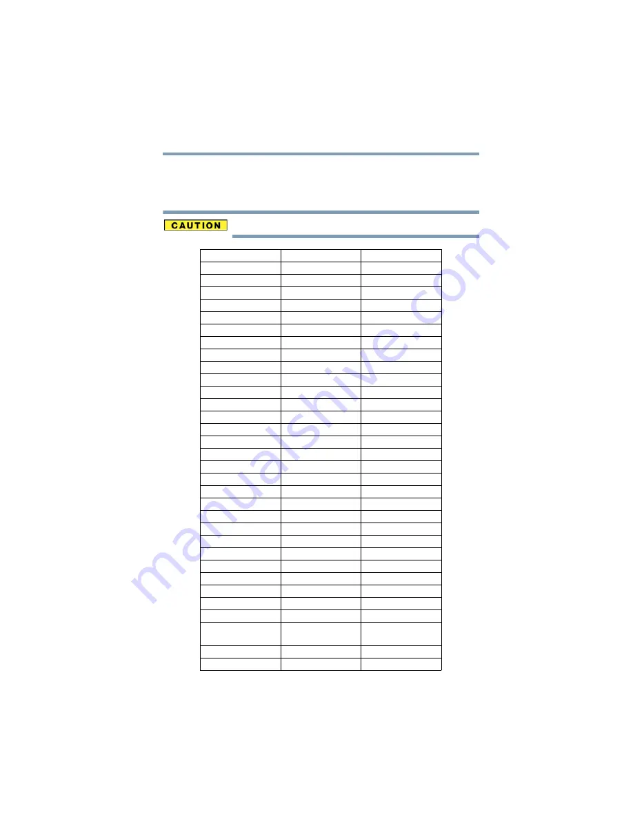 Toshiba Satellite Pro L450 User Manual Download Page 19