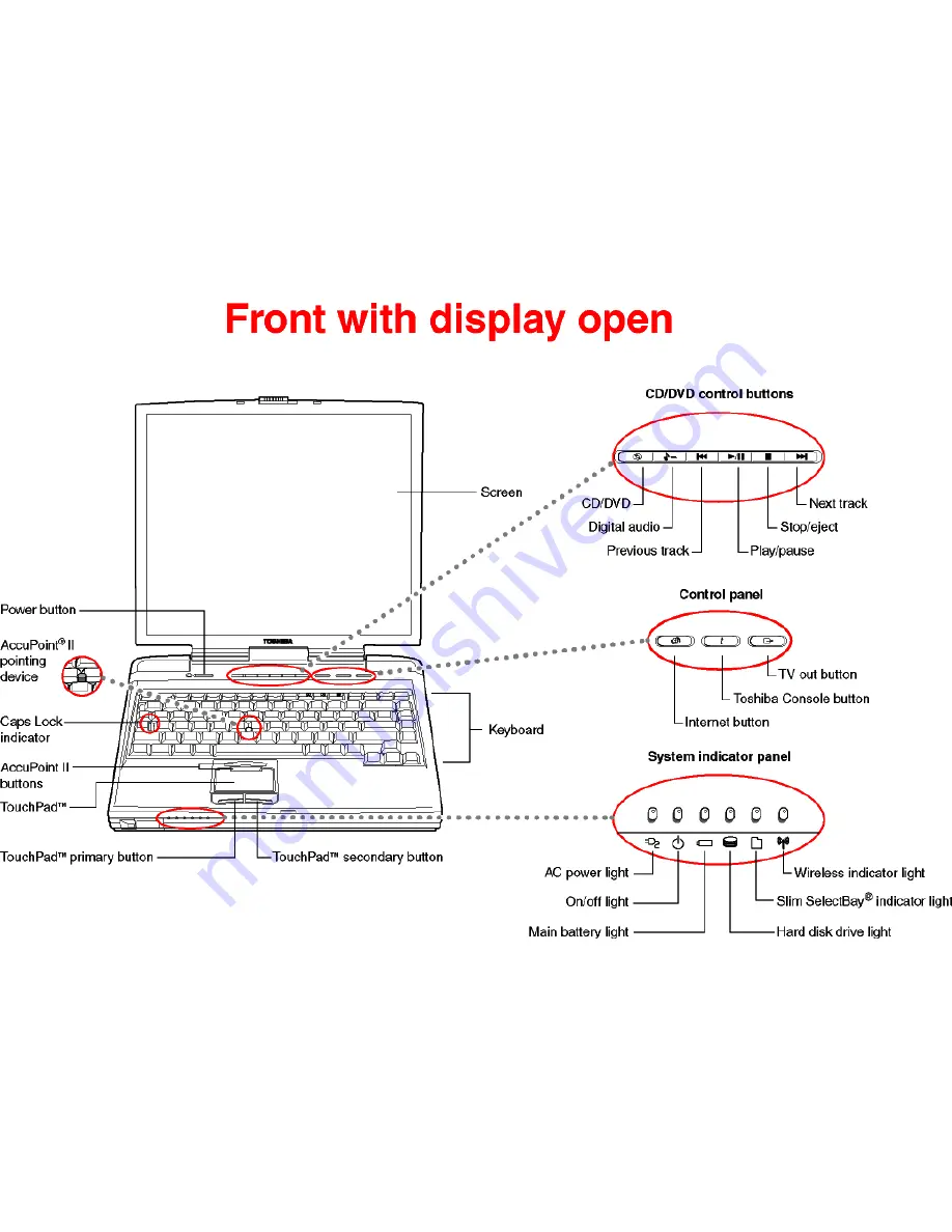 Toshiba Satellite Pro M15-S405 Скачать руководство пользователя страница 4