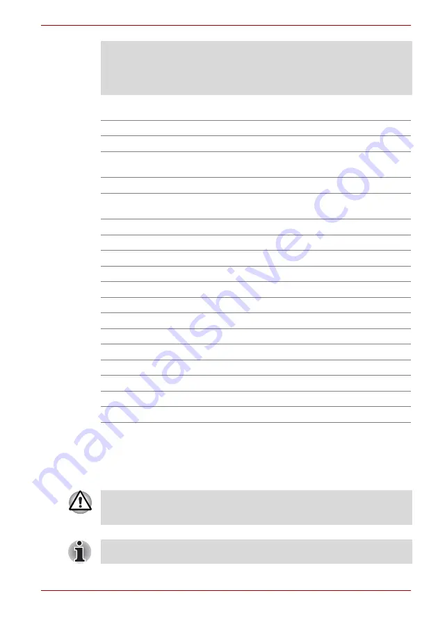 Toshiba Satellite Pro R840 Series User Manual Download Page 205