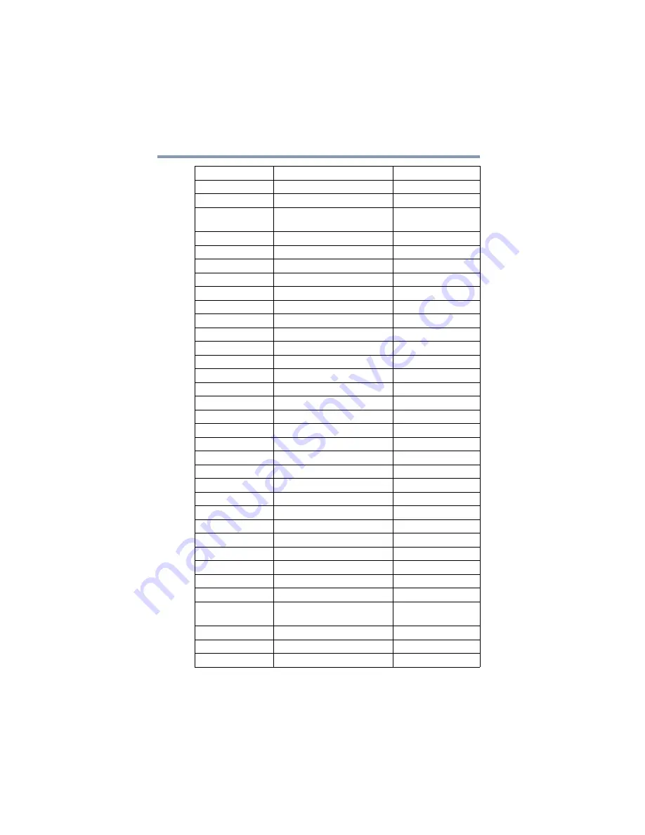 Toshiba Satellite Pro S300-EZ1511 User Manual Download Page 14