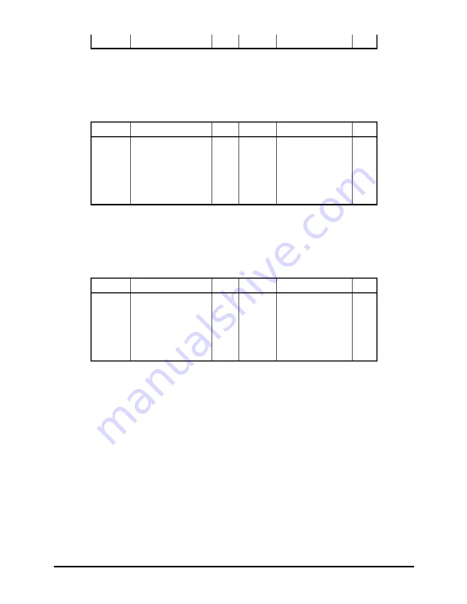 Toshiba Satellite PRO T230 Maintenance Manual Download Page 232