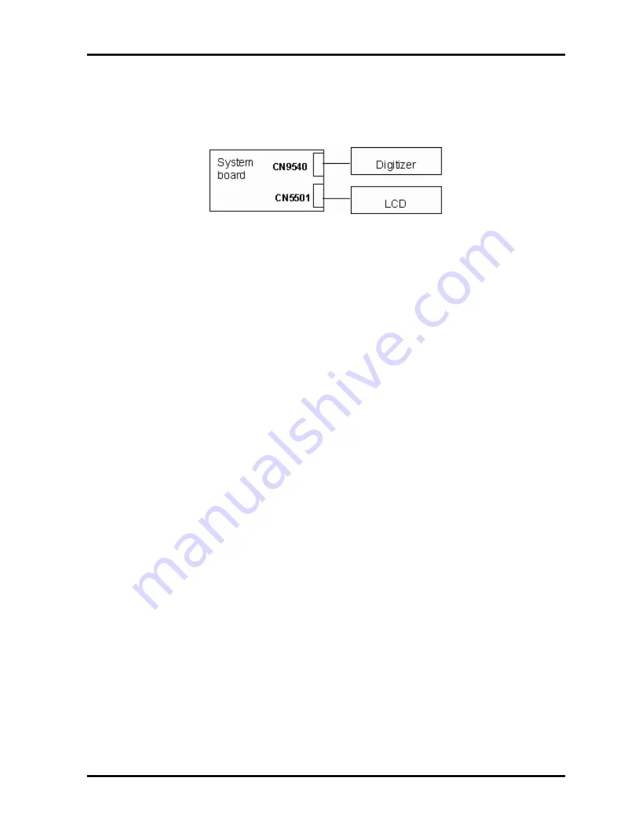 Toshiba Satellite R10 Maintenance Manual Download Page 106