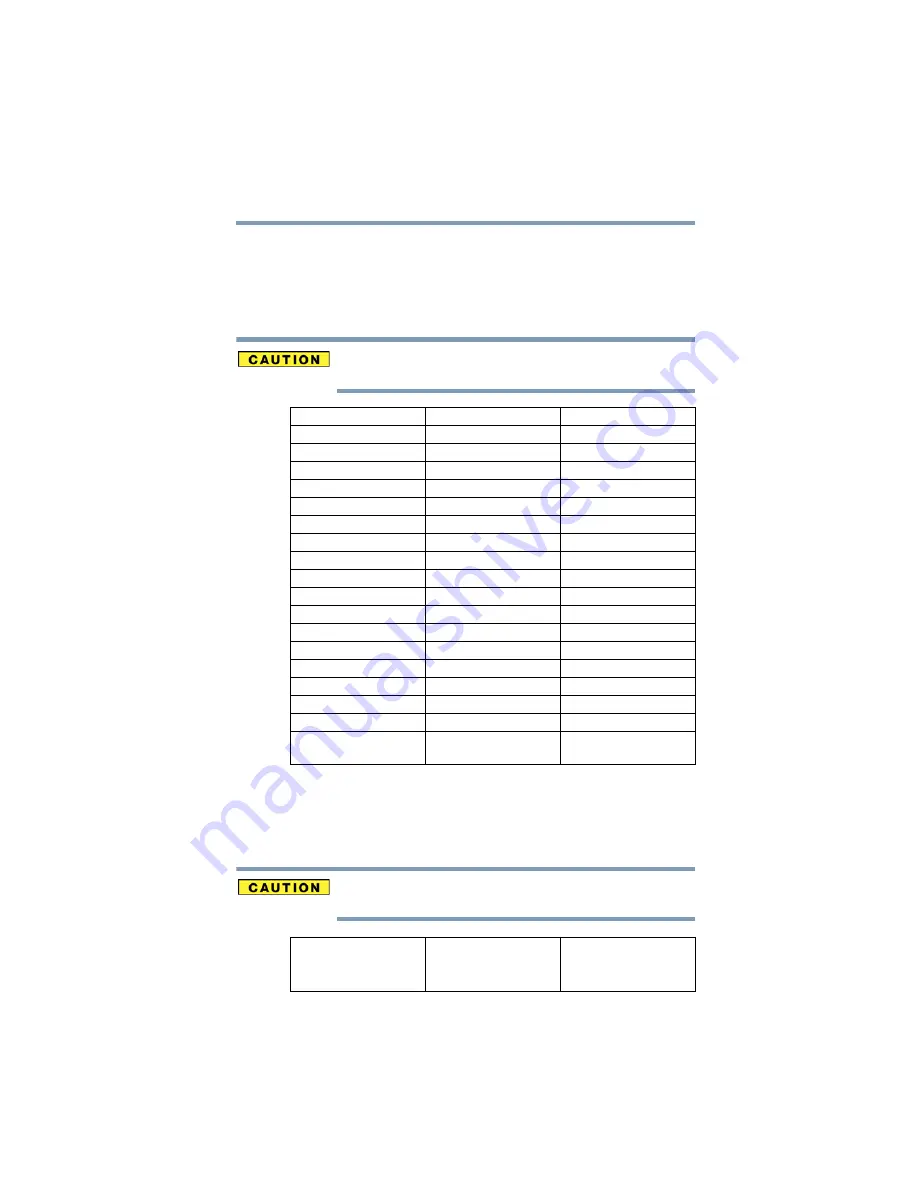 Toshiba Satellite R850 Series User Manual Download Page 15