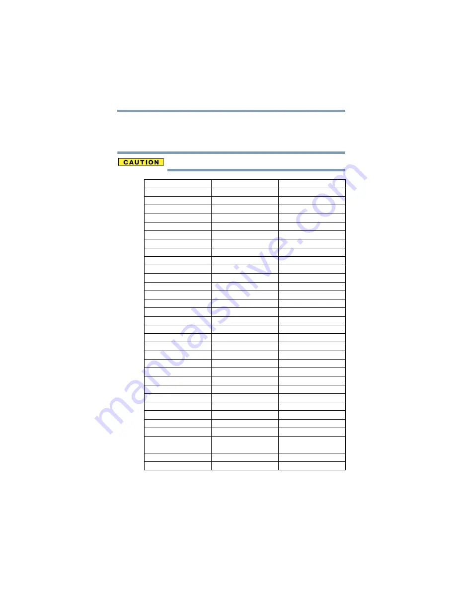 Toshiba Satellite R850 Series User Manual Download Page 19