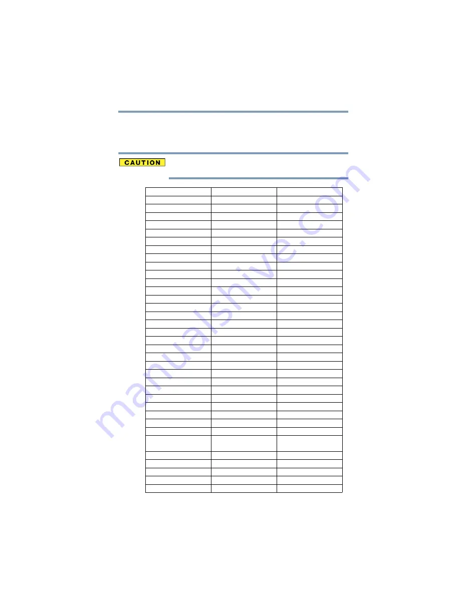 Toshiba Satellite R850 Series User Manual Download Page 21