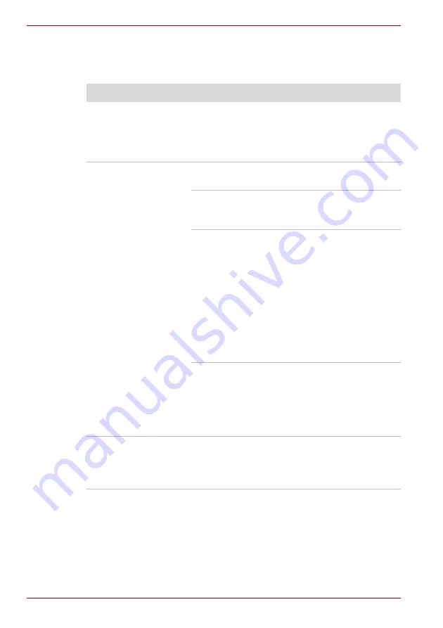 Toshiba Satellite S300L Series User Manual Download Page 158