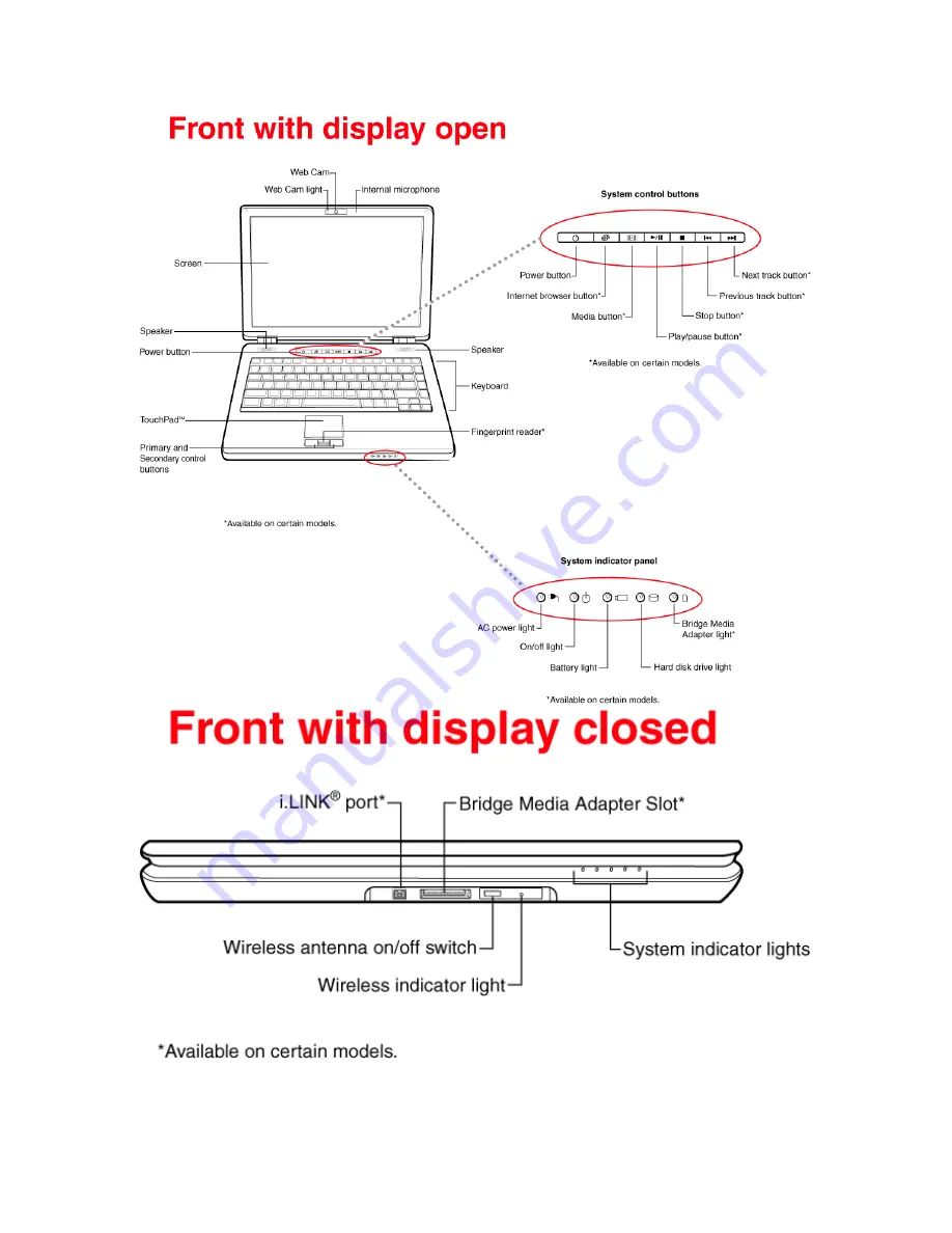 Toshiba Satellite U300-ST3094 Скачать руководство пользователя страница 5