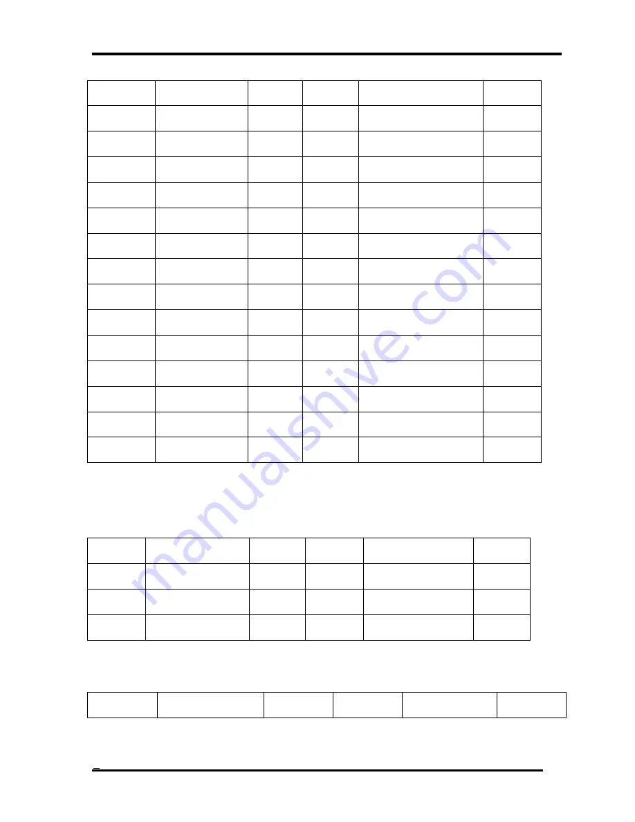 Toshiba Satellite U840 Series Maintenance Manual Download Page 200