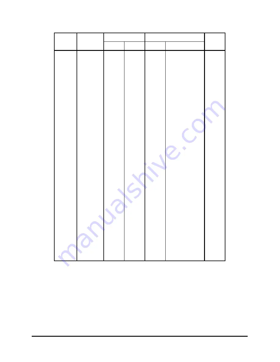 Toshiba Satellite X200 Maintenance Manual Download Page 227