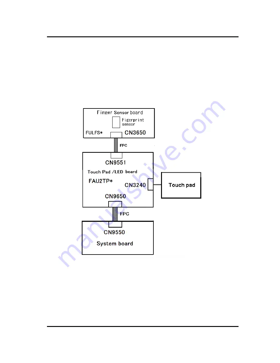 Toshiba Satellite Z930 Maintenance Manual Download Page 93