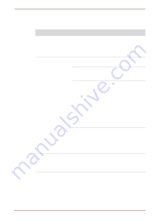 Toshiba Sattelite A660D User Manual Download Page 191