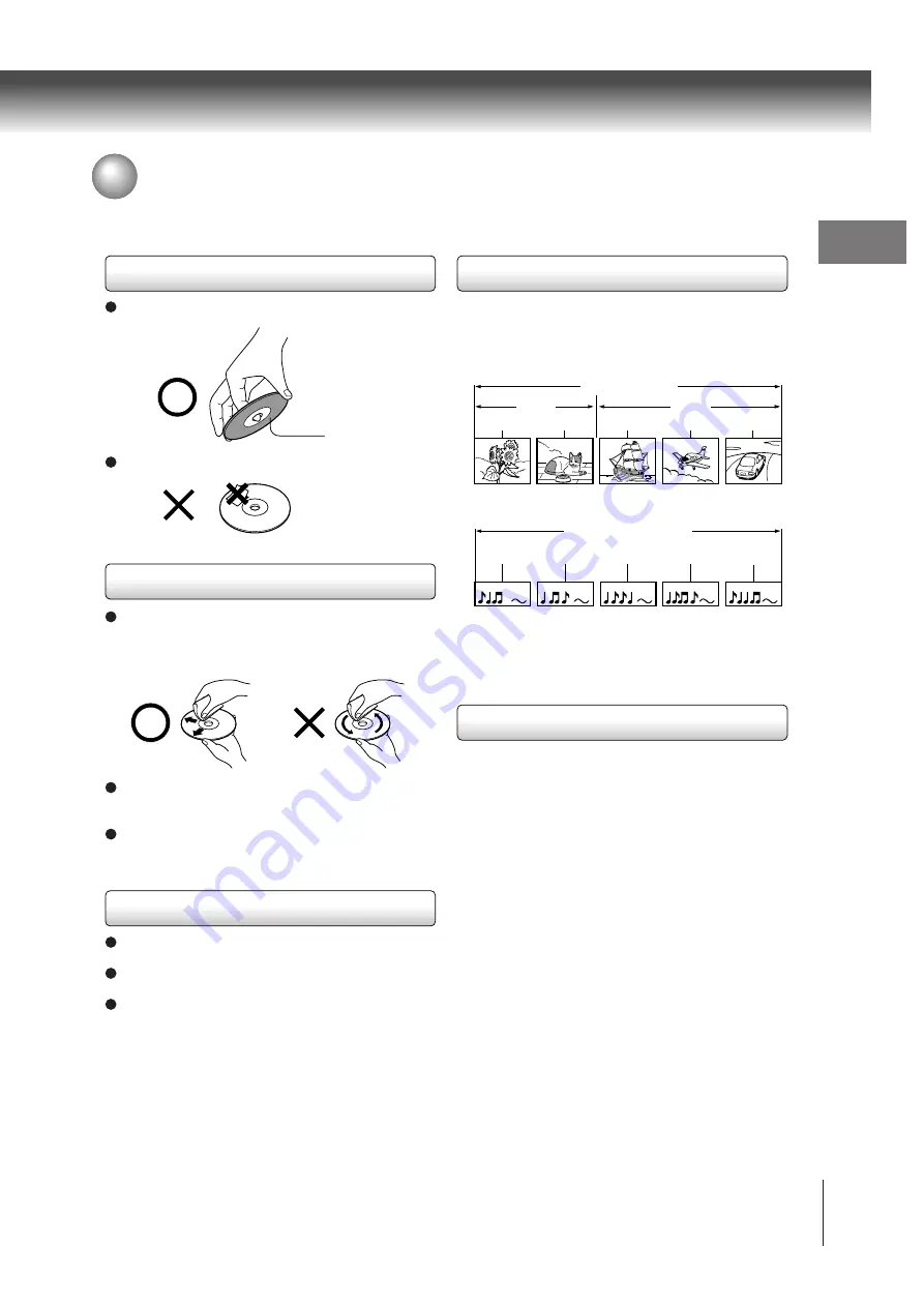 Toshiba SD-1200 Service Manual Download Page 12