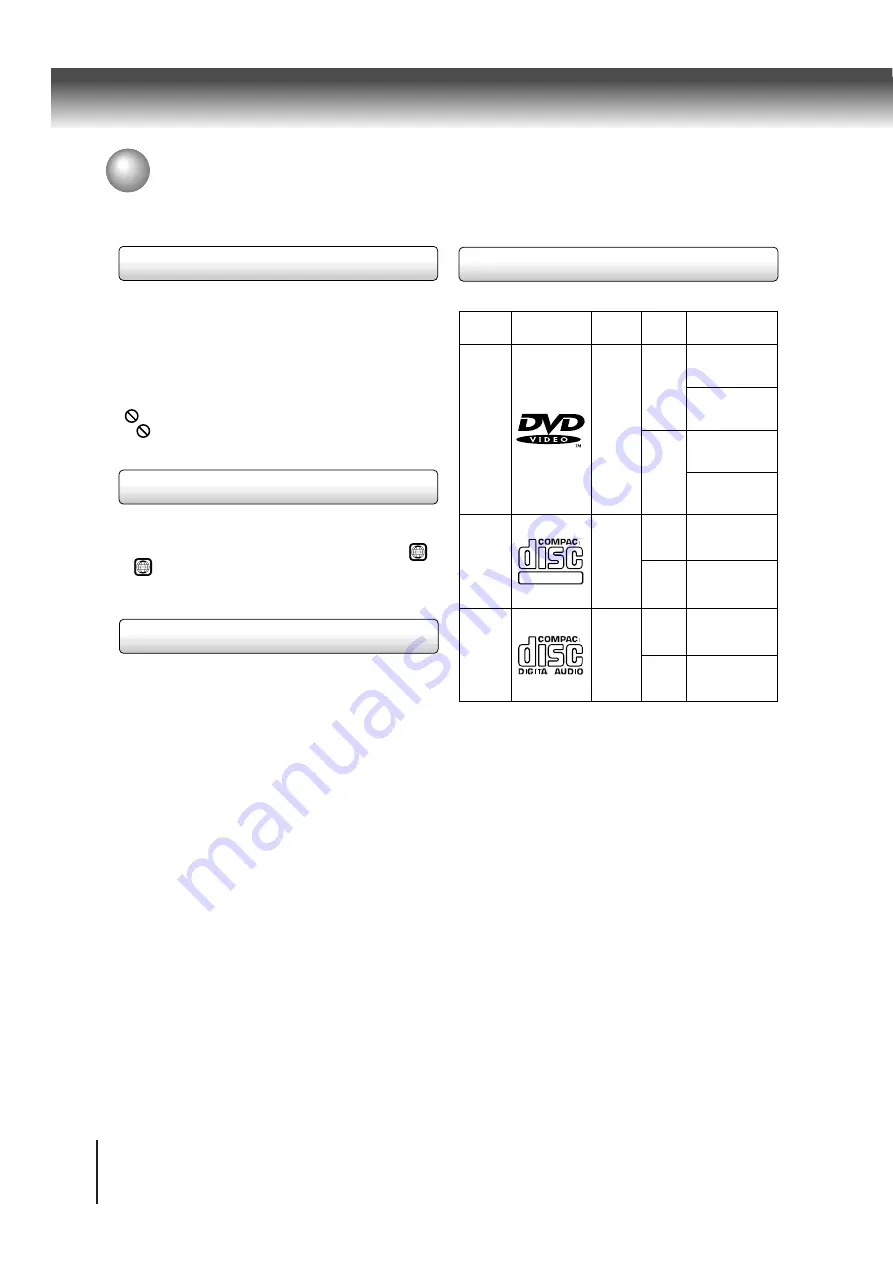 Toshiba SD-1200 Скачать руководство пользователя страница 13