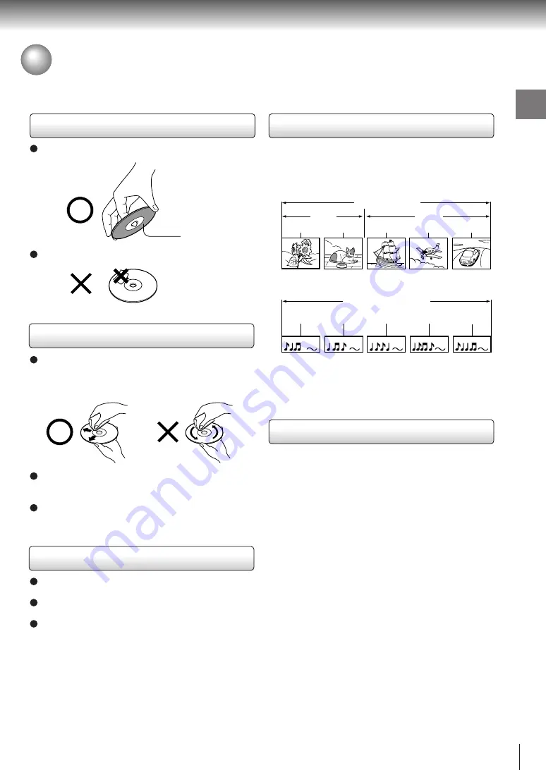 Toshiba SD-120EB Service Manual Download Page 12