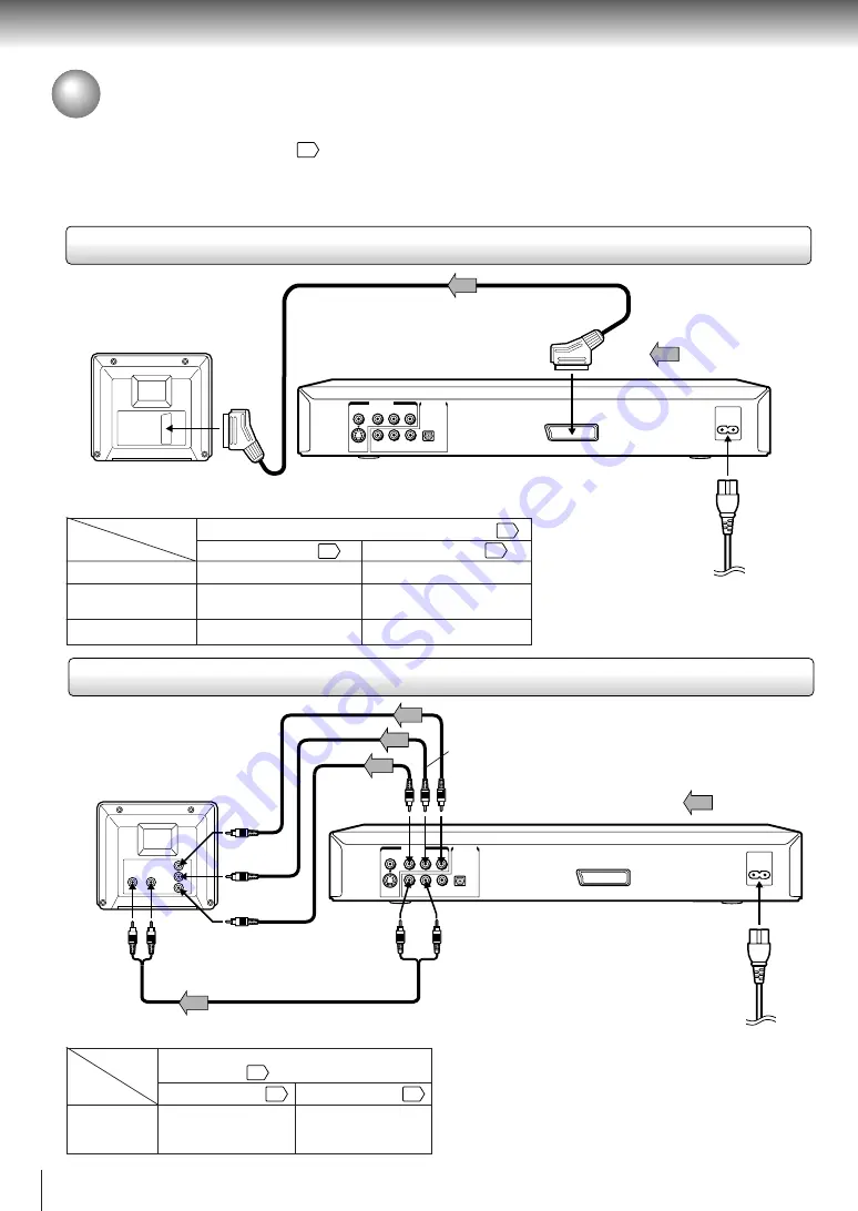 Toshiba SD-120EB Service Manual Download Page 21