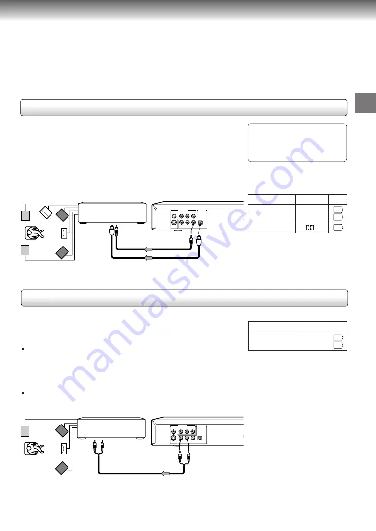 Toshiba SD-120EB Service Manual Download Page 24