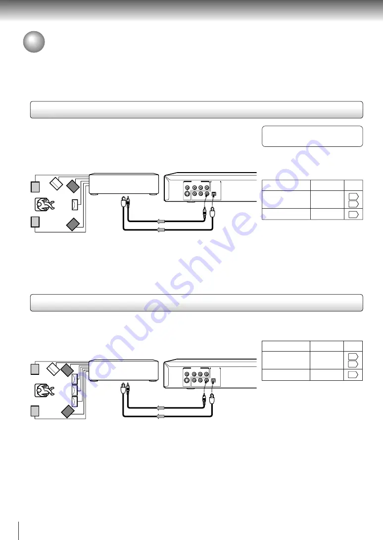 Toshiba SD-120EB Service Manual Download Page 25