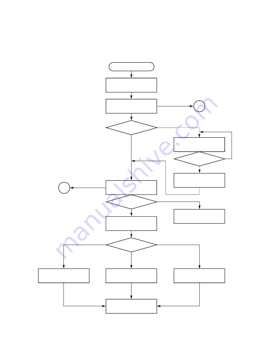 Toshiba SD-120EB Service Manual Download Page 72