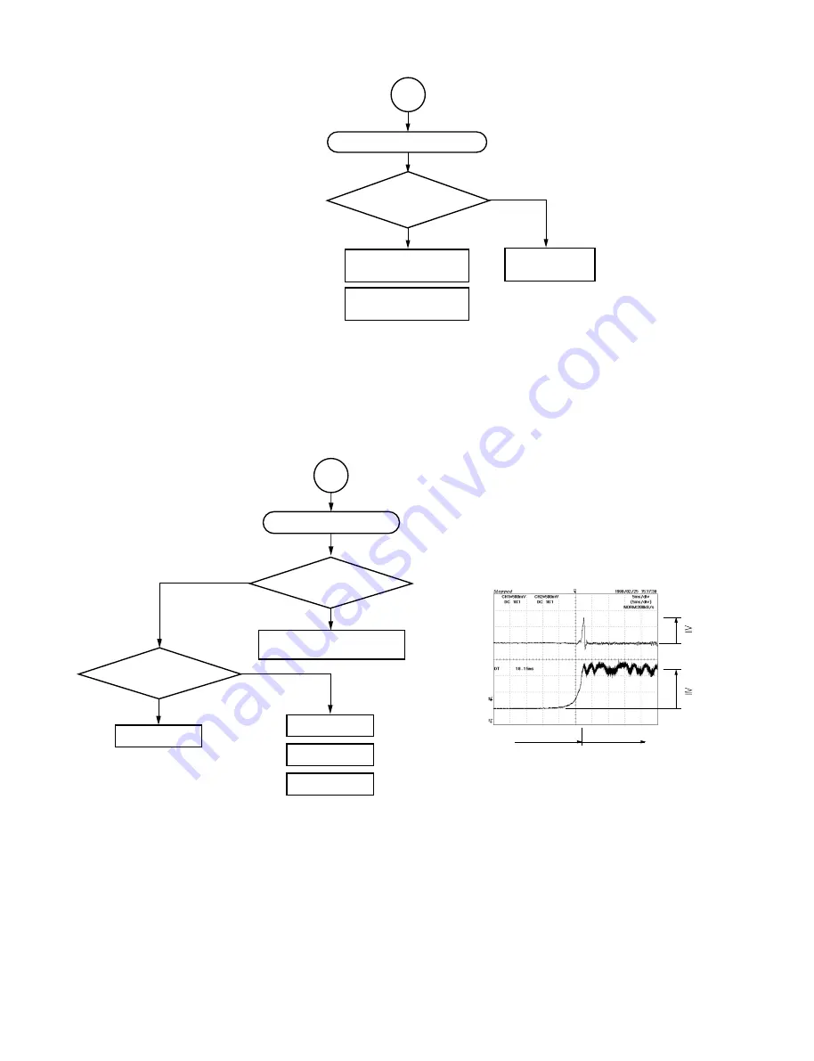 Toshiba SD-120EB Service Manual Download Page 76