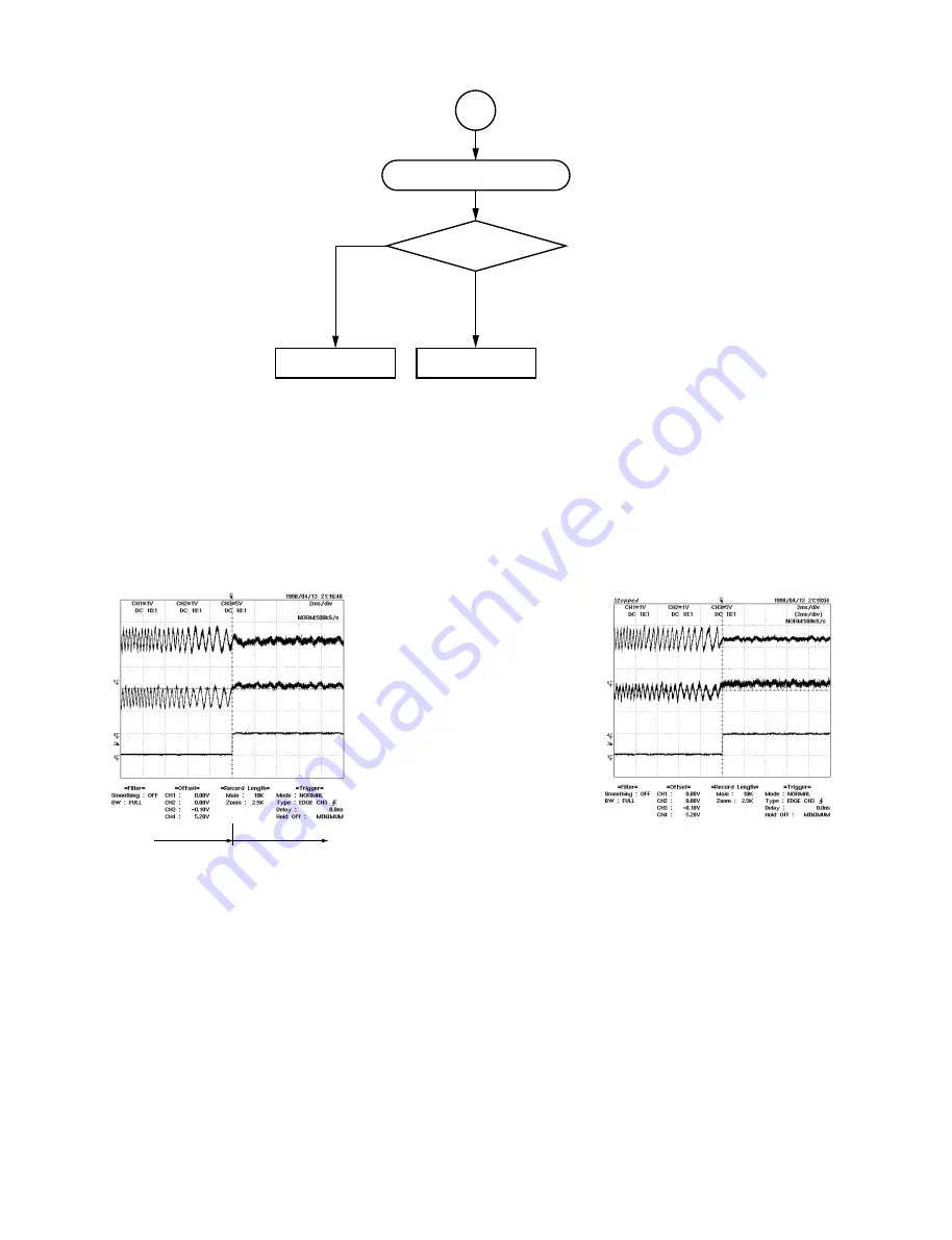 Toshiba SD-120EB Service Manual Download Page 77