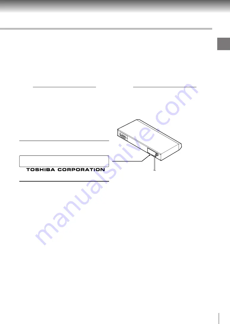 Toshiba SD-1800 Owner'S Manual Download Page 3