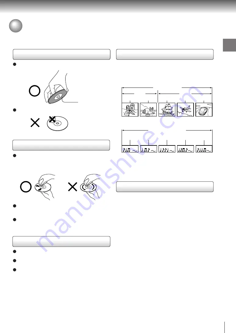 Toshiba SD-1800 Owner'S Manual Download Page 9