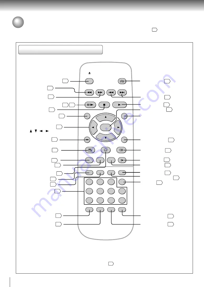 Toshiba SD-1800 Owner'S Manual Download Page 14