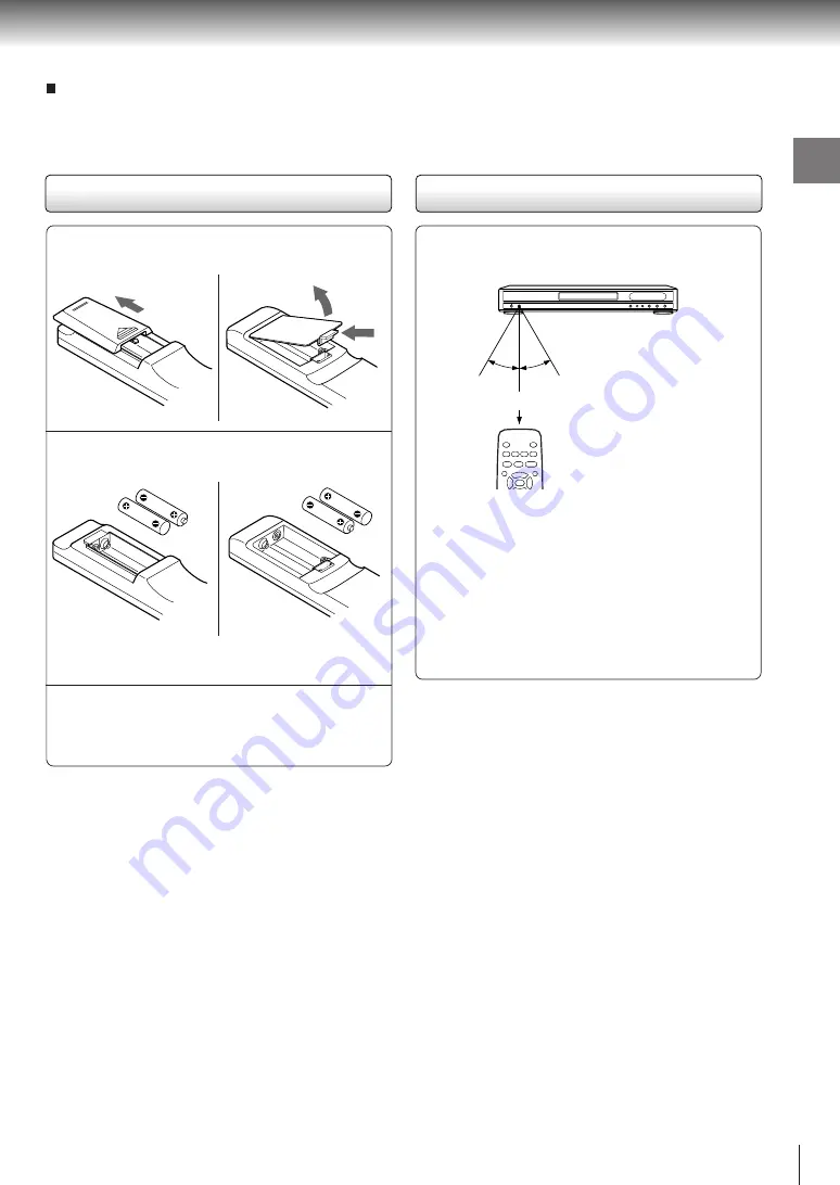 Toshiba SD-1800 Скачать руководство пользователя страница 15