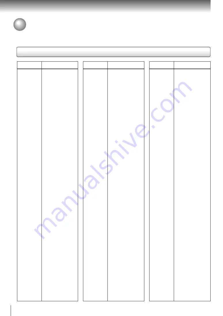 Toshiba SD-1800 Owner'S Manual Download Page 53