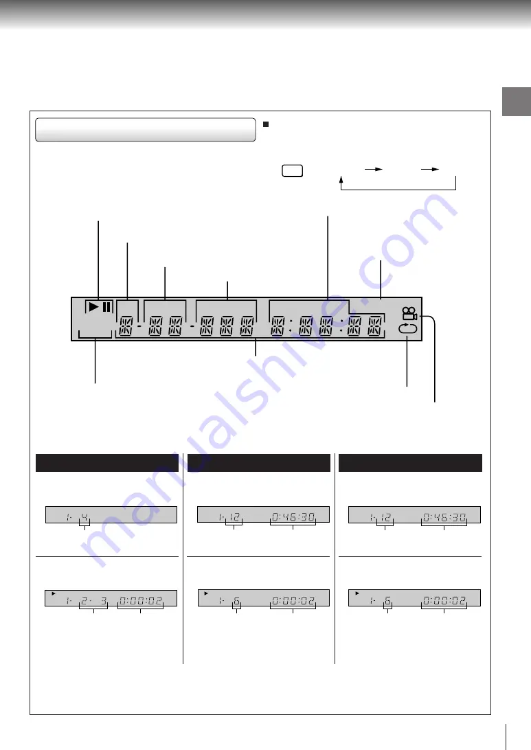 Toshiba SD-2050 Service Manual Download Page 17