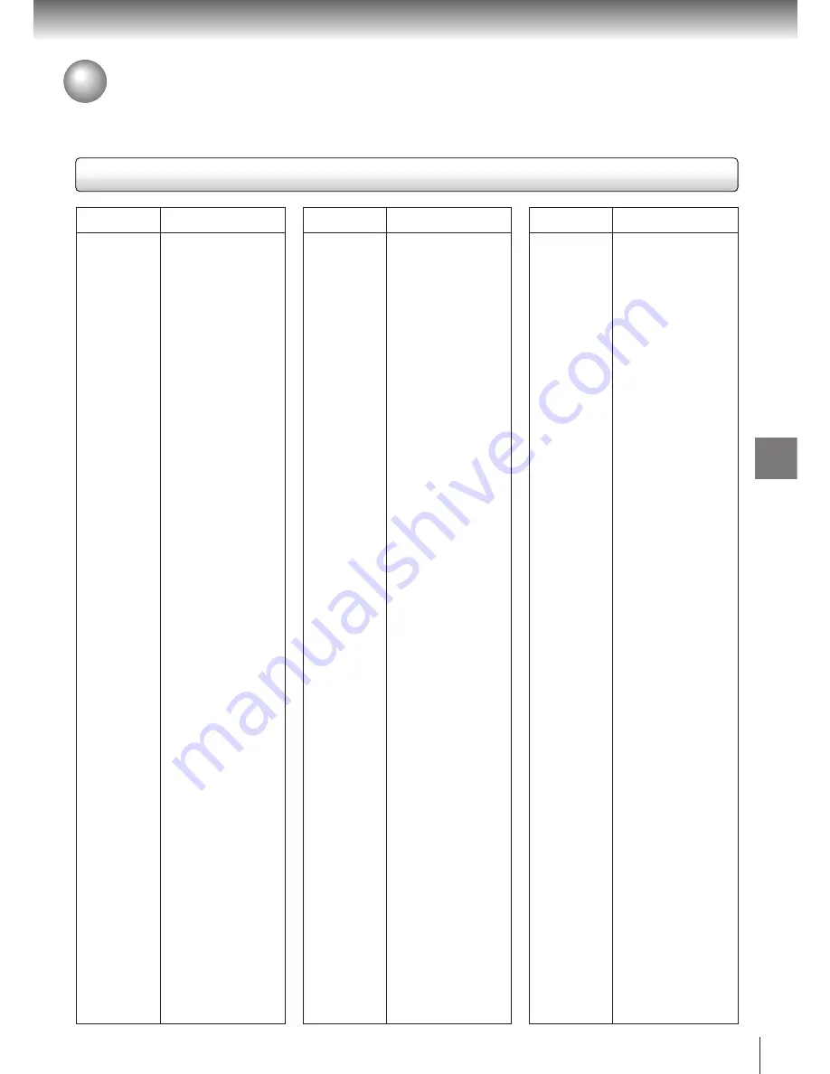 Toshiba SD-210EB Owner'S Manual Download Page 47